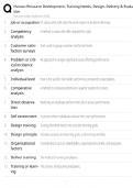 HR Development Training &sol; Needs Design Delivery &sol; Evaluation Guide &sol; Score 100&percnt; Prep &sol; 2025 New Version &sol; Exam Resource