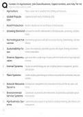 Careers in Agriculture &sol; Job Classifications Opportunities &sol; Key Terms Guide &sol; Score 100&percnt; Prep &sol; 2025 New Version &sol; Exam Resource