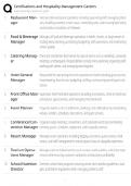 Hospitality Management Careers &sol; Certifications Guide &sol; Score 100&percnt; Prep &sol; 2025 New Version &sol; Exam Resource