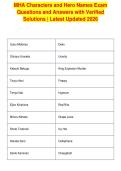 MHA Characters and Hero Names Exam&NewLine;Questions and Answers with Verified&NewLine;Solutions &vert; Latest Updated 2026