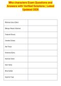 Mha characters Exam Questions and&NewLine;Answers with Verified Solutions &vert; Latest&NewLine;Updated 2026