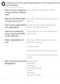 HRM Core Competencies &sol; Ethics Certification Guide &sol; Score 100&percnt; Prep &sol; 2025 New Version &sol; Exam Resource