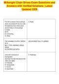 Millwright Chain Drives Exam Questions and&NewLine;Answers with Verified Solutions &vert; Latest&NewLine;Updated 2026