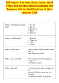 Millwright - 2nd Year&colon; Basic Joints&comma; Weld&NewLine;Types and Symbols Exam Questions and&NewLine;Answers with Verified Solutions &vert; Latest&NewLine;Updated 2026&NewLine;