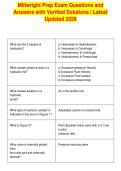Millwright Prep Exam Questions and&NewLine;Answers with Verified Solutions &vert; Latest&NewLine;Updated 2026
