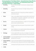 Communications Final Study Guide - Comprehensive Exam Review - Verified Questions and Answers - A&plus; Guaranteed Exam Prep - Guaranteed Success - Latest Edition