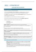 Samenvatting Strafrecht UGent 2025&sol;2026