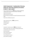 Health Assessment&rpar; - Fundamentals of Nursing&NewLine;Review for Final Exam questions and answers&NewLine;Graded A&plus; latest update&NewLine;Purpose of Health Assessment -Involves collecting&comma; validating and&NewLine;analyzing subjective data &lpar;symptoms&rpar; and objective data &lpar;signs&rpar;&NewLine;Subject