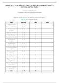 ONS FULL SOLUTION VIEW AHEAD&NewLine;ADULT HEALTH NURSING EXAMINATION WITH EXAMPREP CORRECT