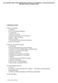 ACCOUNTING WHAT THE NUMBERS MEAN MANUAL 13TH EDITION A&plus; ADVANCED PACKET RELIABLE ITEMS SCORING NOTES&period;pdf&NewLine;&NewLine;