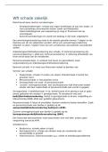 Samenvatting WFT Schade zakelijk &vert; 2025&sol;2026