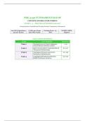 NSG 3130 FUNDAMENTALS OF CONCEPTS AND SKILLS FOR NURSING EXAMS 1 UPDATED ACTUAL QUESTIONS WITH VERIFIED SOLUTIONS&period;pdf&NewLine;&NewLine;