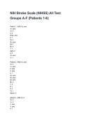 NIH Stroke Scale &lpar;NIHSS&rpar; All Test Groups A-F &lpar;Patients 1-6&rpar; Updated &lpar;2026&sol;2027&rpar; Questions with Detailed Verified Answers&NewLine;