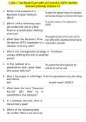 CySA&plus; Test Bank Exam with all Correct & 100&percnt; Verified Answers &vert;Already Graded A&plus;