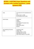 NCIDQ &vert; LIGHTING Exam Questions and&NewLine;Answers with Verified Solutions &vert; Latest&NewLine;Updated 2026