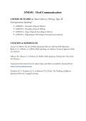 English - Oral Communication - CO4&colon; Speech Delivery&comma; Writing&comma; Types&comma; & Extemporaneous Speech