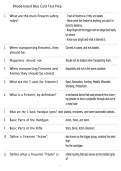 Rhode Island Blue Card Test Prep