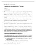Summary -  Law of Contract &lpar;PVL3702&rpar;