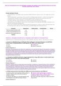 NUR 2474 PHARMACOLOGY FOR NURSING EXAMINATION MEDICATION CERTIFICATION EVALUATION TESTED QUESTIONS SOLUTIONS&NewLine;