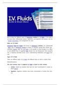 IV Fluids and Solutions Guide & Cheat Sheet update 2026