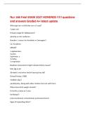 Nur 166 Final EXAM 2027 HONDROS &excl;&excl;&excl;&excl;&excl; questions&NewLine;and answers Graded A&plus; latest update&NewLine;What age can a child take care of a pet&quest;&NewLine;7 years old&NewLine;Eriksons stage for Adolescents&quest;&NewLine;identity vs role confusion&NewLine;Number 1 reason for Accidents in Teenagers&quest;