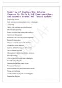 Overview of Engineering Science&NewLine;Courses by Chris Brink Exam questions&NewLine;and answers Graded A&plus;&vert; latest update&NewLine;Engineering Science&NewLine;Field focused on mechanical and related technologies&period;&NewLine;Artisanship&NewLine;Skilled trade requiring specialized training&period;&NewLine;Mechanica