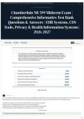 Chamberlain NR 599 Midterm Exam   Comprehensive Informatics Test Bank Questions & Answers   EHR Systems&comma; CDS Tools&comma; Privacy & Health Information Systems   2026 2027