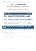 A&P 1 101 MODULE 5 EXAM 2026&sol;2027 &vert; Muscular System Test &ndash; Portage Learning BIOD 151 &vert; Verified Q&A &vert; Pass Guaranteed &ndash; A&plus; Graded&NewLine;&NewLine;