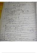 Factoring Polynomials Reviewer