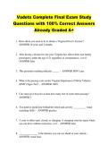 Vadets Complete Final Exam Study &NewLine;Questions with 100&percnt; Correct Answers &NewLine;Already Graded A&plus; 