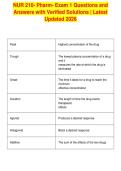 NUR 210- Pharm- Exam 1 Questions and&NewLine;Answers with Verified Solutions &vert; Latest&NewLine;Updated 2026