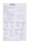 This notes will help you to quick revise &NewLine;Best of luck for exam&NewLine;