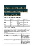 2026&sol;2027 Indiana Housing Authority Maintenance Foreman&colon; Elite Universal Test Bank &lpar;NSPIRE & IC 36-1-12&rpar;