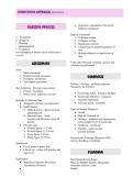 CA REVIEWER&colon; Comprehensive Nursing Review Guide - Fundamentals of Nursing Practice