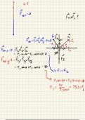 DL9 physic 7B