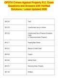 OPOTA Crimes Against Property R&period;C&period; Exam&NewLine;Questions and Answers with Verified&NewLine;Solutions &vert; Latest Updated 2026&NewLine;