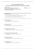 ATI RN PHARMACOLOGY PROCTORED EXAM 2026 COMPLETE EXAM QUESTIONS AND ANSWERS 100&percnt; VERIFIED A&plus; GRADE ASSURED&excl;&excl;&excl;&excl;&excl; NEW LATEST UPDATE&excl;&excl;&excl;