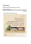 Test Bank for Illustrated Dental Embryology&comma; Histology&comma; and Anatomy 6th Edition by Margaret J&period; Fehrenbach &vert; Complete Exam Questions&comma; Answers & Detailed Rationales
