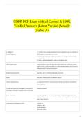 COPR PCP Exam with all Correct & 100&percnt; Verified Answers &vert;Latest Version &vert;Already Graded A&plus;