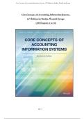 Core Concepts of Accounting Information Systems Test Bank 14th Edition &vert; Simkin&comma; Worrell & Savage