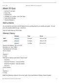 VME 3002 The Cat Week 5 Quiz &vert; Summer 2026 &vert; Complete Questions and Correct Answers &vert; University of Florida&period;
