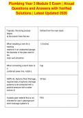 Plumbing Year 3 Module 5 Exam &vert; Atcual&NewLine;Questions and Answers with Verified&NewLine;Solutions &vert; Latest Updated 2026