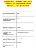 Plumbing Year 3 Module 6 Exam &vert; Atcual&NewLine;Questions and Answers with Verified&NewLine;Solutions &vert; Latest Updated 2026