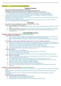 MHA 702&vert; Exam 2- Chapters 4&comma;5&comma;6 &vert; With complete solution&vert; Rated A&plus; &vert; Louisiana State University&comma; Shreveport