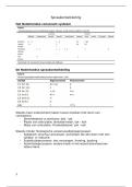 document-image