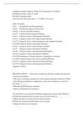 Introductory Medical-Surgical Nursing Exam &ndash; 600&plus; Practice Questions with Answers