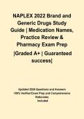 NAPLEX 2022 Brand and Generic Drugs Study Guide &vert; Medication Names&comma; Practice Review & Pharmacy Exam Prep