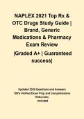NAPLEX 2021 Top Rx & OTC Drugs Study Guide &vert; Brand&comma; Generic Medications & Pharmacy Exam Review