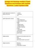 portage microbiology module 4 Exam&NewLine;Questions and Answers with Verified&NewLine;Solutions &vert; Latest Updated 2026