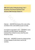 NRS 232 Cardiac Pathophysiology - Unit 7 Final Exam